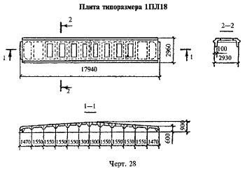 . 28.   118